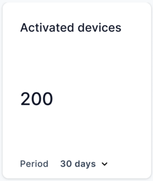 Activated devices3.png