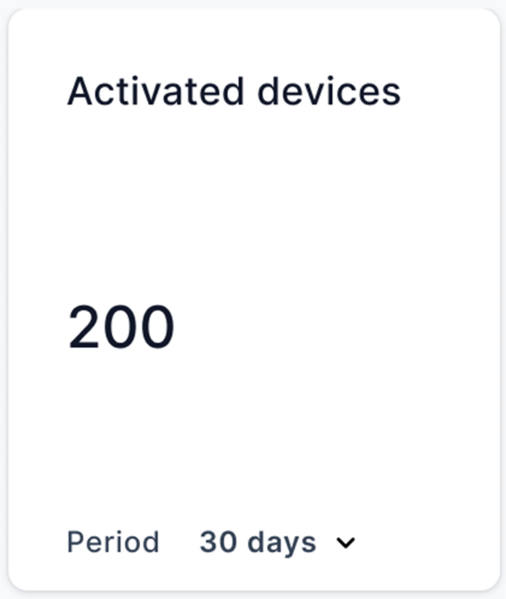 File:Activated devices3.png