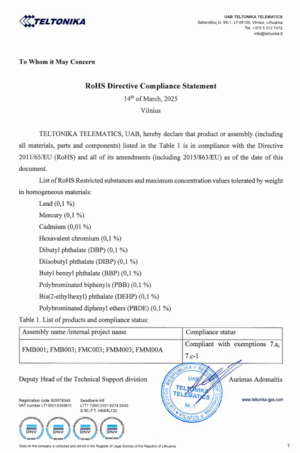 RoHS OBD 2025-03-14.png