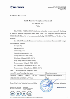 RoHS Basic 2025-04-14.png