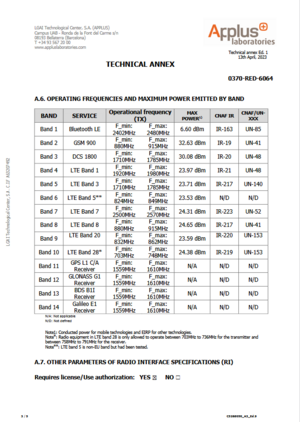 TAT140-QJIB0 CE-RED Page3.png