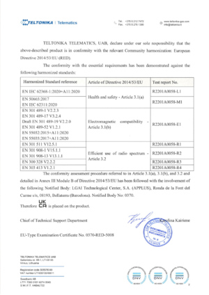 FMC125 UK Declaration of conformity 2022-04-19 P2.png