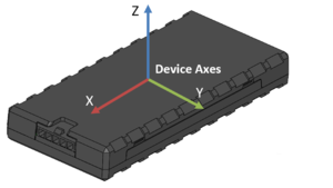 FTX927 FTX920-921-924 IMU.png