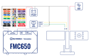 DualCam and FMC650 Ignition source.png
