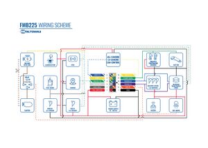 Wiring-scheme-FMB225.jpg