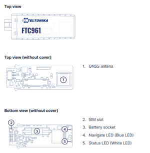FTC961 know your device.png