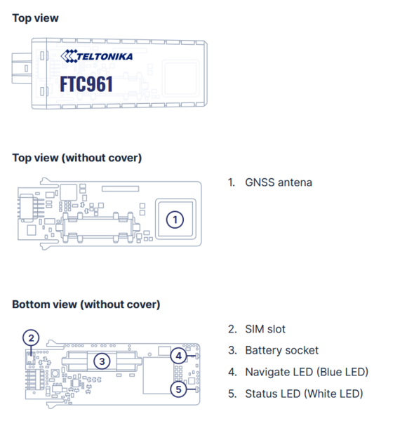 File:FTC961 know your device.png