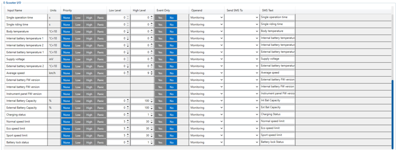 File:TST100 E-Scooter IO.png