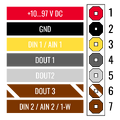 Thumbnail for version as of 10:57, 5 May 2026