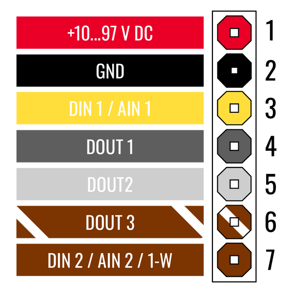 File:FTM308 pinout.png