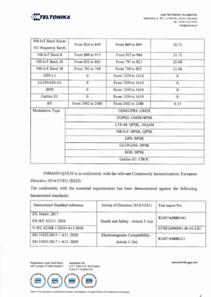 UK Declaration of Conformity FMM650 2025-02-06 Page 2.png