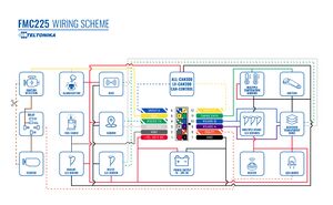 Wiring-scheme-FMC225.jpg