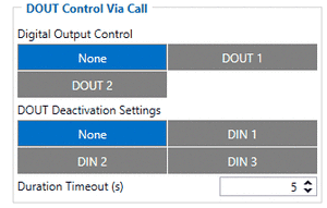 DOUT Control Via Call.gif