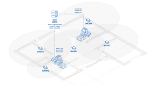 452697 eye beacon warehouse 1.3.png