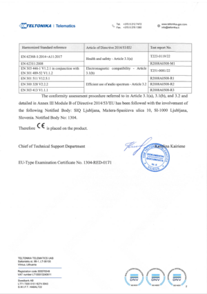 FMB225-TAIX0 EC Declaration of conformity 2022-05-16 P2.png