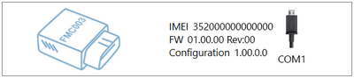 Configurator connect-FMC003.png