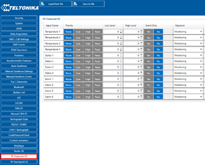 Transcom IO settings.png