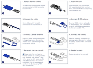 FTC308 no-casing setup.png