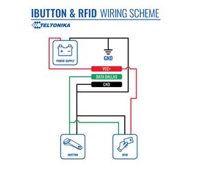 Ibutton-rfid-installation.jpg