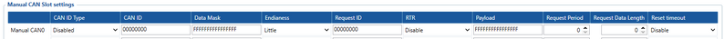 File:Manual CAN IO Settings.png