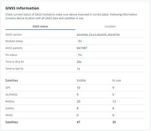 FTC GNSS information.jpg