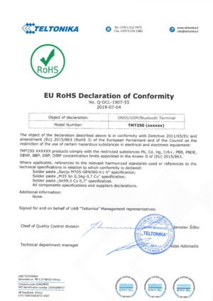 2019 RoHs3 TMT250.PNG