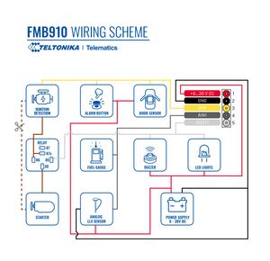 Wiring-scheme-FMB910 Basic.jpg