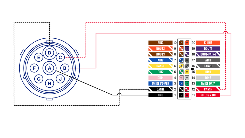 File:ISOBUS pin wiring scheme.png
