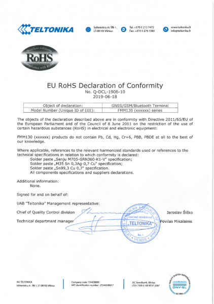 File:2019 RoHs FMM130.PNG