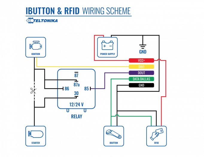 IButton RFID connection2.png