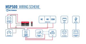 Wiring-scheme-MSP500.jpg