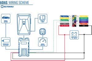 ADAS-wiring scheme 1.1.jpg