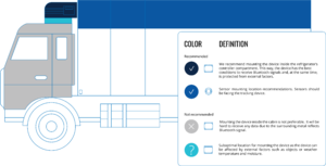 Ela mounting recommendations 1.1 (1).png