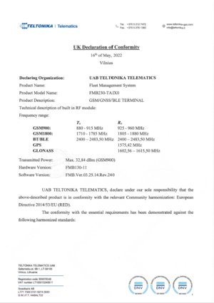 FMB230-TAIX0 UK Declaration of conformity 2022-05-16 P1.png