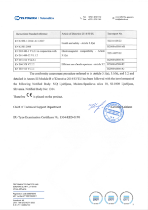 FMB240-TAIX0 EC Declaration of conformity 2022-05-16 P2.png