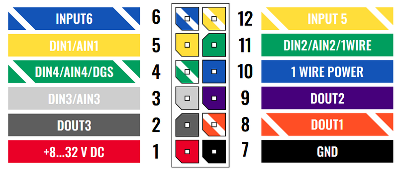 File:FTM134 pinout.png