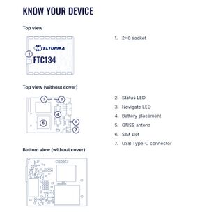 FTC134 know your device.png