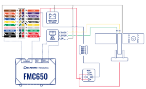 DualCam and FMC650 relay.png