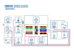 Wiring-scheme-FMB140.jpg