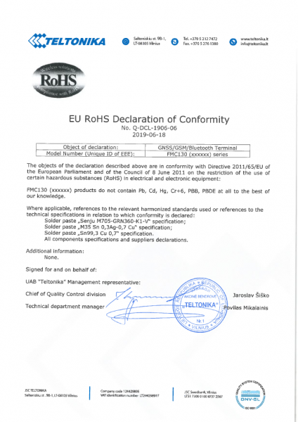 File:2019 RoHs FMC130.PNG