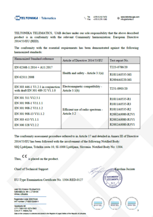 FMM130 EC Declaration of conformity 2021-05-25 P3.png
