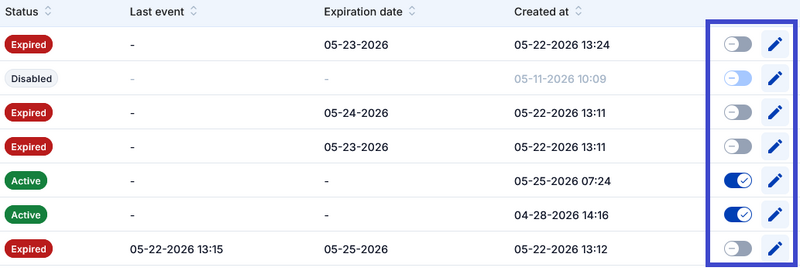 File:TachoSync API Status and Edit.png