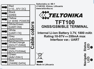 TFT100 top sticker UART NEW 2020-02-17.png