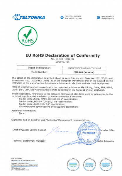 File:RoHS FMB640.png