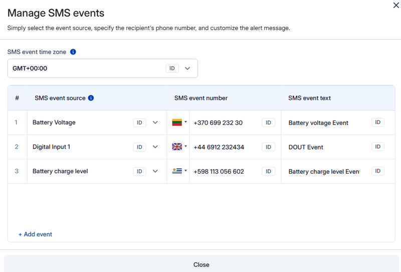 File:SMS Events TCT panel.png