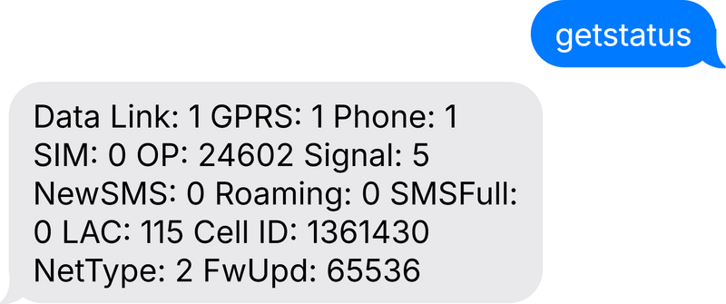 File:Smsgprscommand getstatus.png