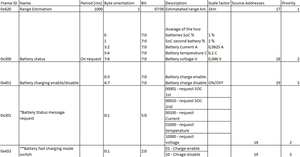 Protocol example.png