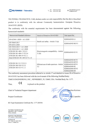 EC Declaration of Conformity FMB001 FMB010 2021-11-19 2.png