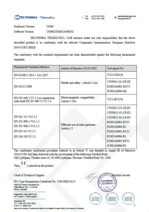 FMU1 EC Declaration of conformity 2021-05-25 P2.png