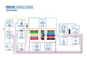 Wiring-scheme-FMB240.jpg